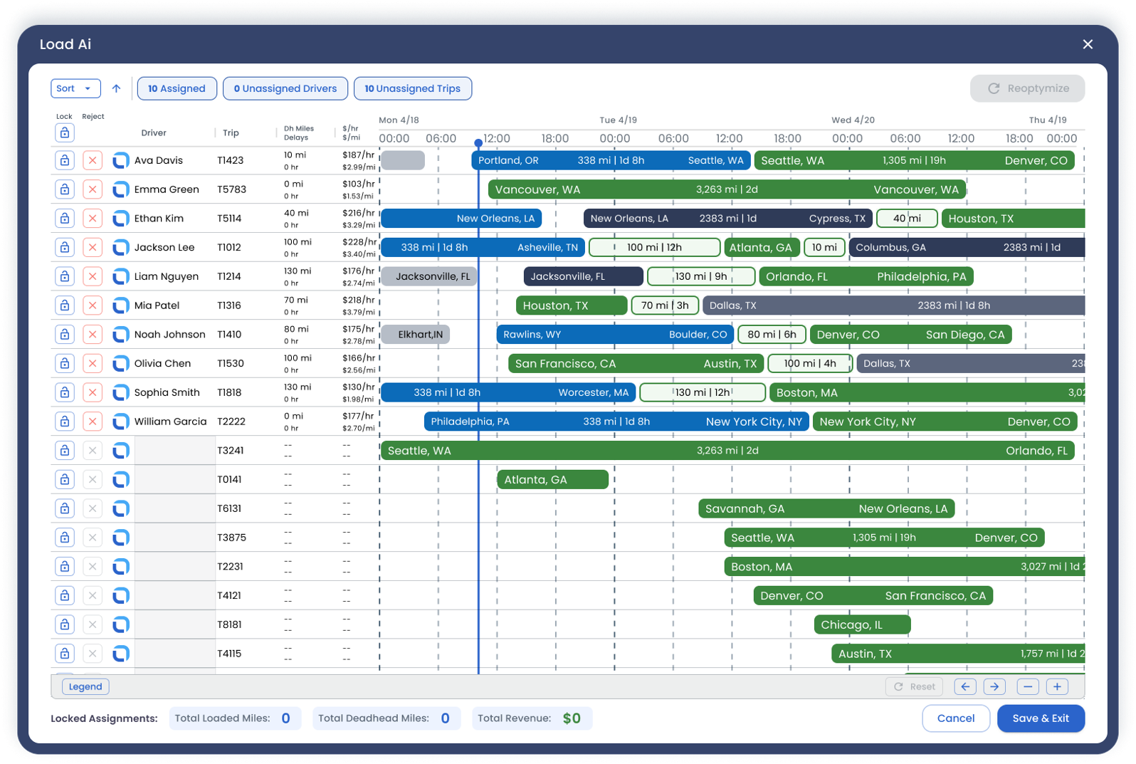 Timeline

Description automatically generated